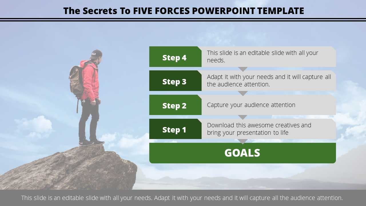 Free - Unique Five Forces PowerPoint Template Slide Designs